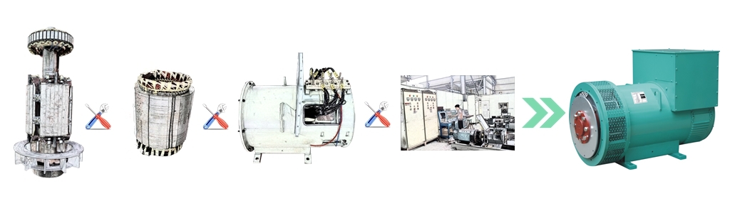 copy stamford synchronous generator copy stamford synchronous generator